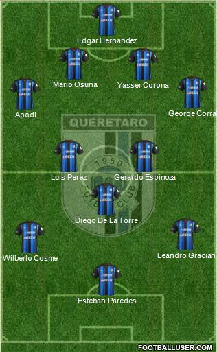 Club de Fútbol Gallos Blancos Formation 2013