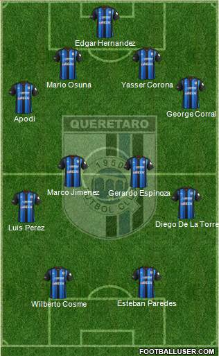 Club de Fútbol Gallos Blancos Formation 2013