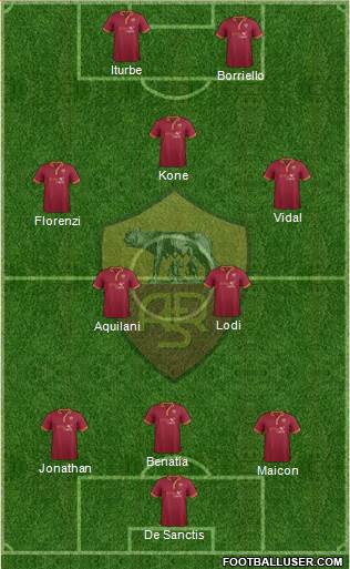 AS Roma Formation 2013