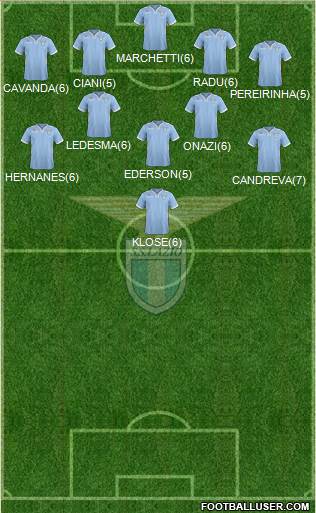 S.S. Lazio Formation 2013