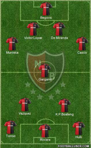 Newell's Old Boys Formation 2013