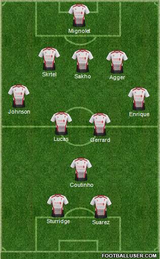 Liverpool Formation 2013