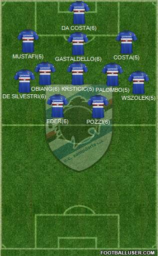 Sampdoria Formation 2013