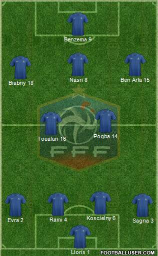 France Formation 2013