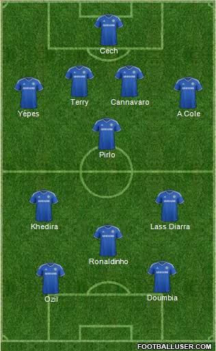 Chelsea Formation 2013