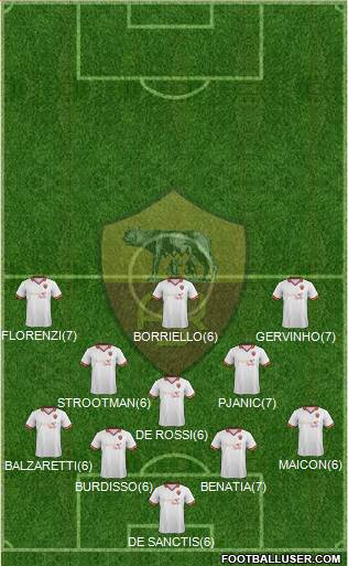 AS Roma Formation 2013