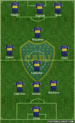 Boca Juniors Formation 2013