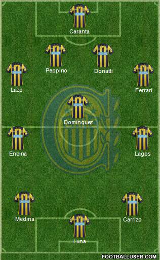 Rosario Central Formation 2013