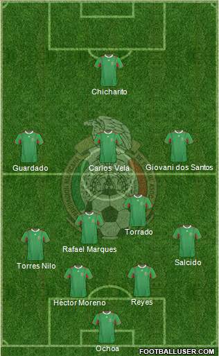 Mexico Formation 2013