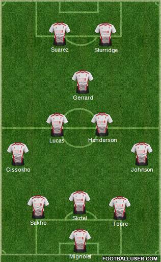 Liverpool Formation 2013