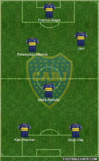 Boca Juniors Formation 2013