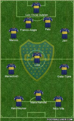 Boca Juniors Formation 2013