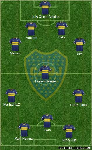 Boca Juniors Formation 2013