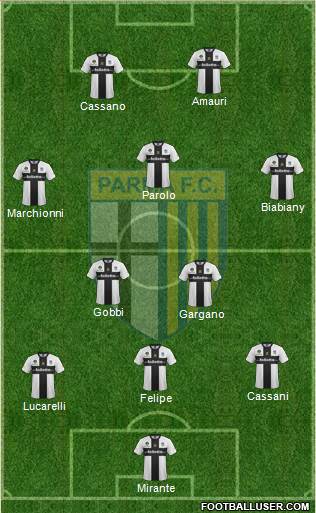 Parma Formation 2013