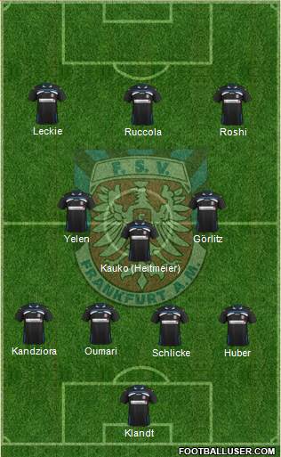 FSV Frankfurt Formation 2013