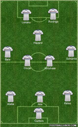 Chelsea Formation 2013