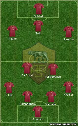 AS Roma Formation 2013