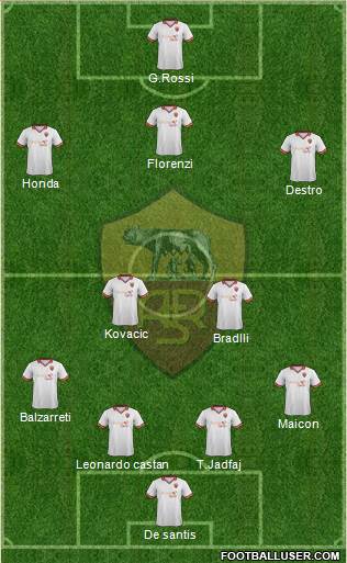 AS Roma Formation 2013