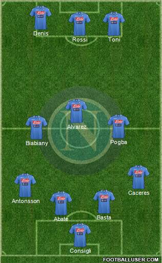 Napoli Formation 2013