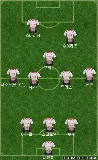 Liverpool Formation 2013