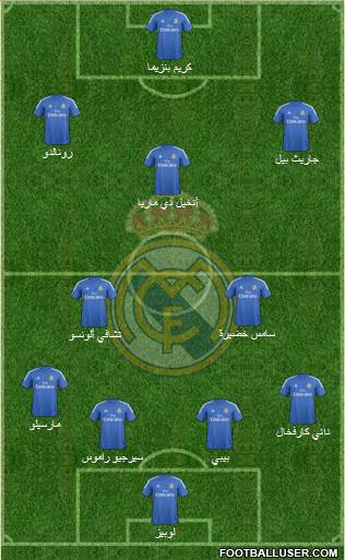 Real Madrid C.F. Formation 2013