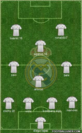 Real Madrid C.F. Formation 2013