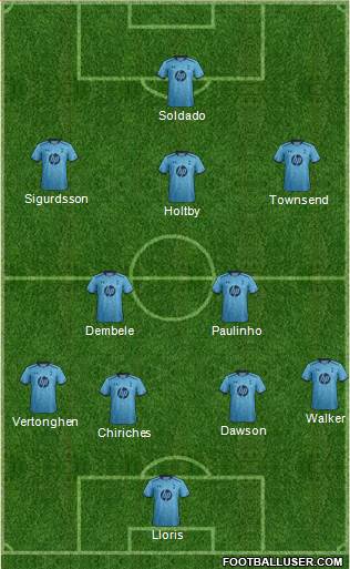 Tottenham Hotspur Formation 2013