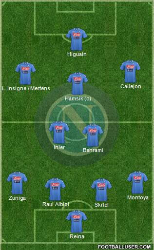 Napoli Formation 2013