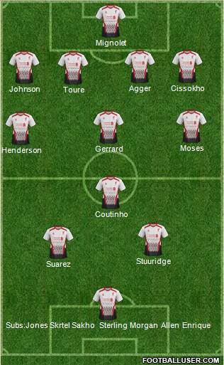 Liverpool Formation 2013
