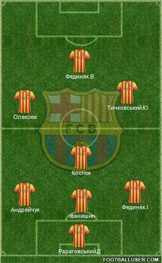 F.C. Barcelona Formation 2013