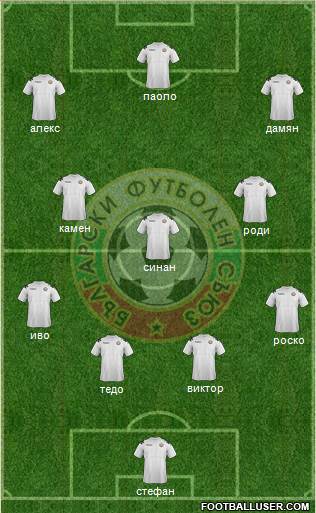 Bulgaria Formation 2013