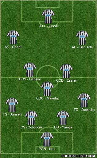 Newcastle United Formation 2013