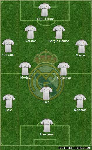 Real Madrid C.F. Formation 2013