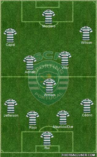Sporting Clube de Portugal - SAD Formation 2013