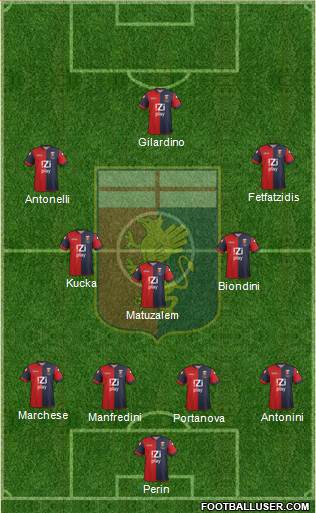 Genoa Formation 2013