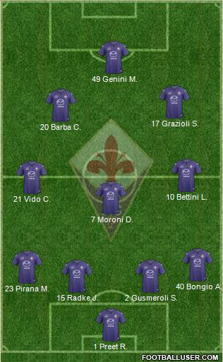 Fiorentina Formation 2013