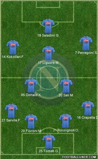 Napoli Formation 2013