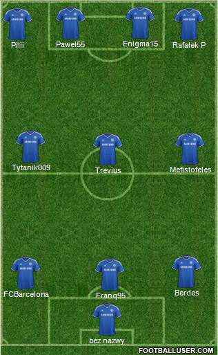 Chelsea Formation 2013