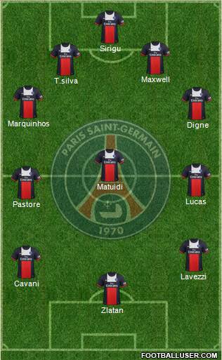 Paris Saint-Germain Formation 2013