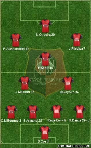 Stade Rennais Football Club Formation 2013