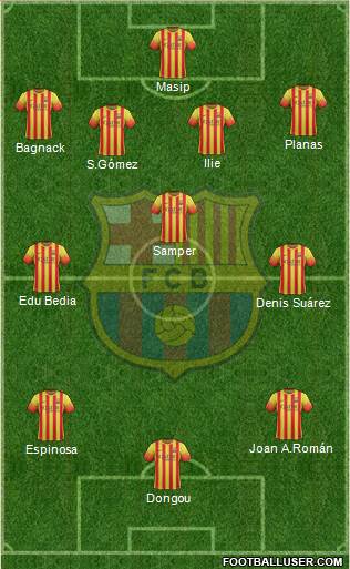 F.C. Barcelona B Formation 2013