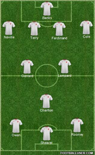 England Formation 2013