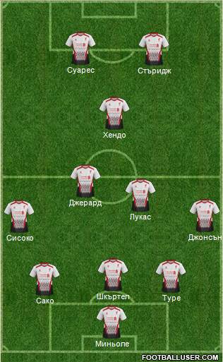 Liverpool Formation 2013