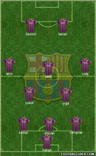 F.C. Barcelona Formation 2013