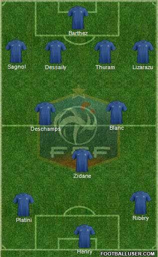 France Formation 2013