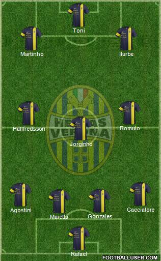 Hellas Verona Formation 2013