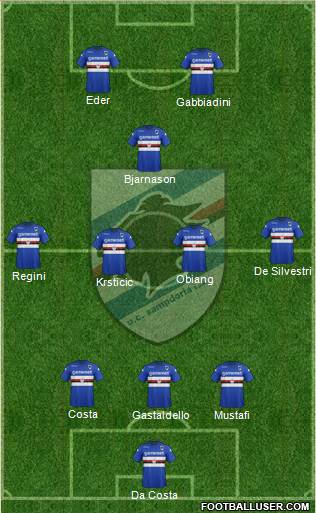 Sampdoria Formation 2013