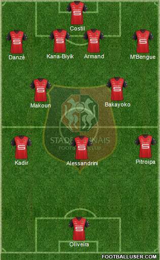 Stade Rennais Football Club Formation 2013