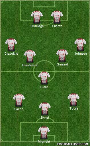 Liverpool Formation 2013