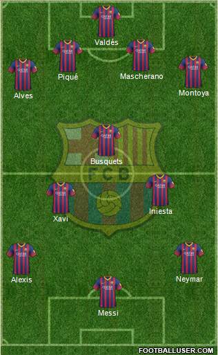 F.C. Barcelona Formation 2013